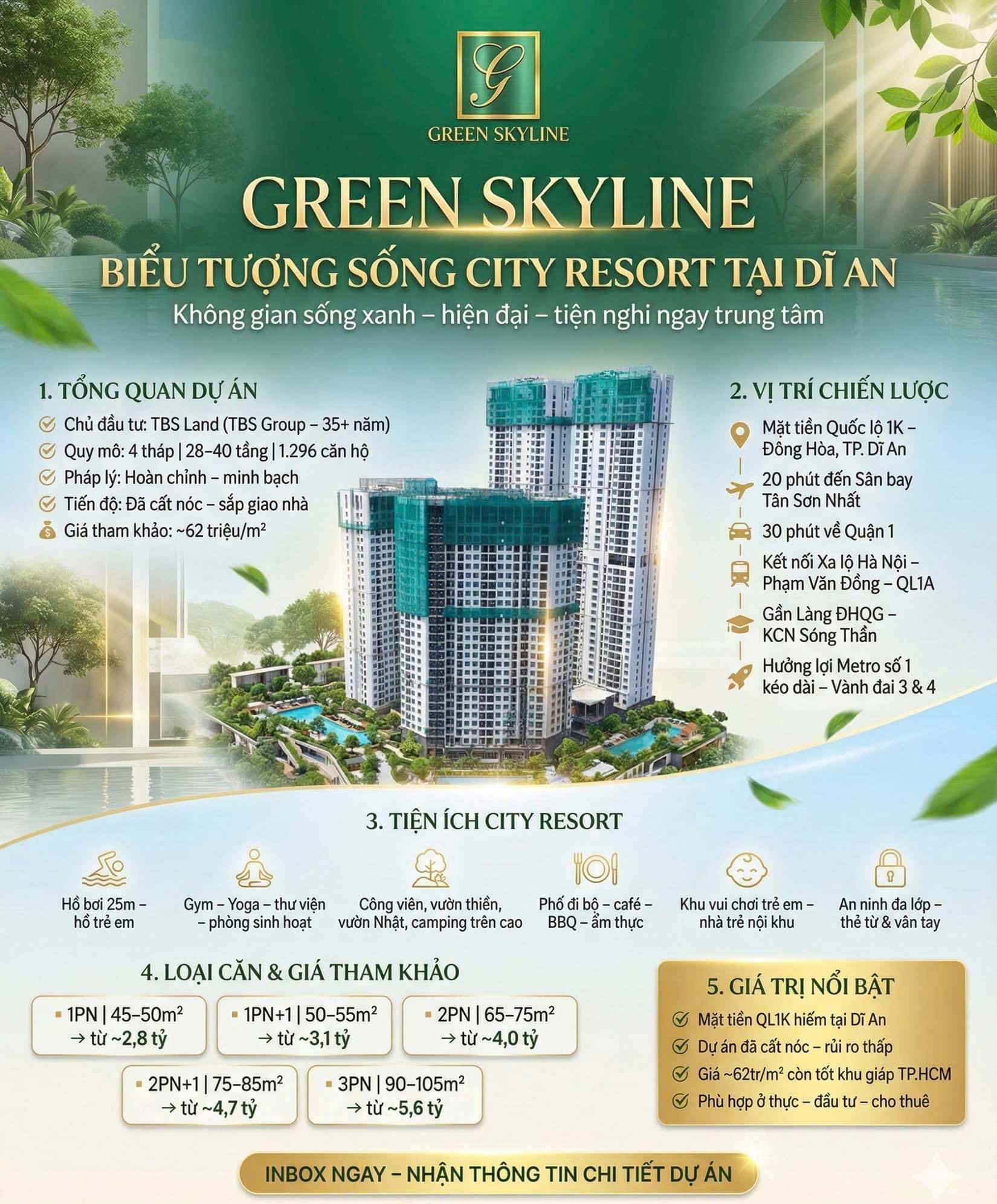 Green Skyline TBSland